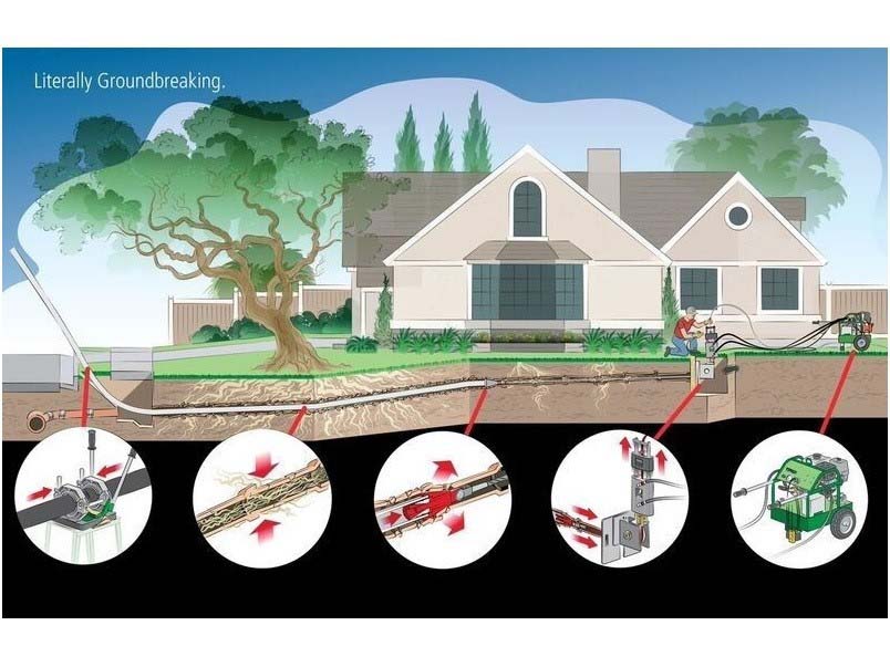 How Pipe Bursting Differs from Other Methods